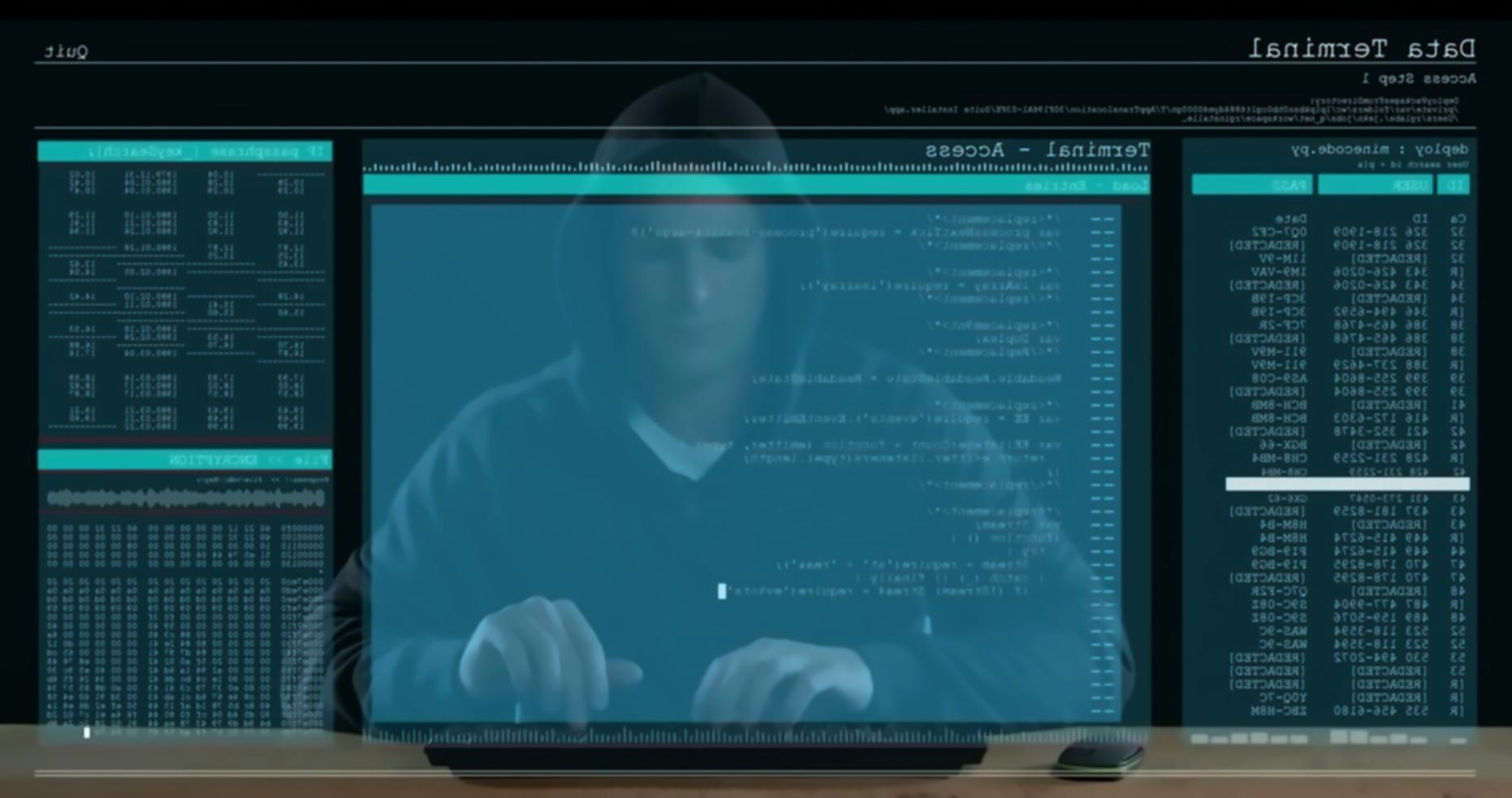 Modern testing environment showcasing current capabilities